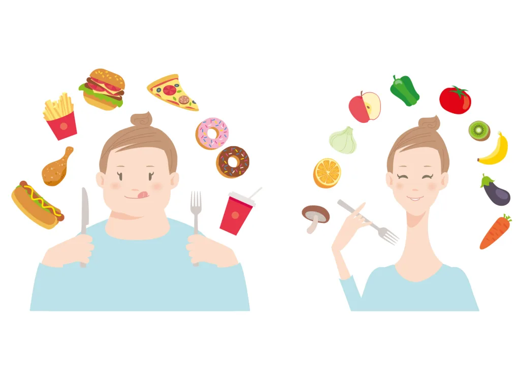 太ってる人と痩せている人、食べ物