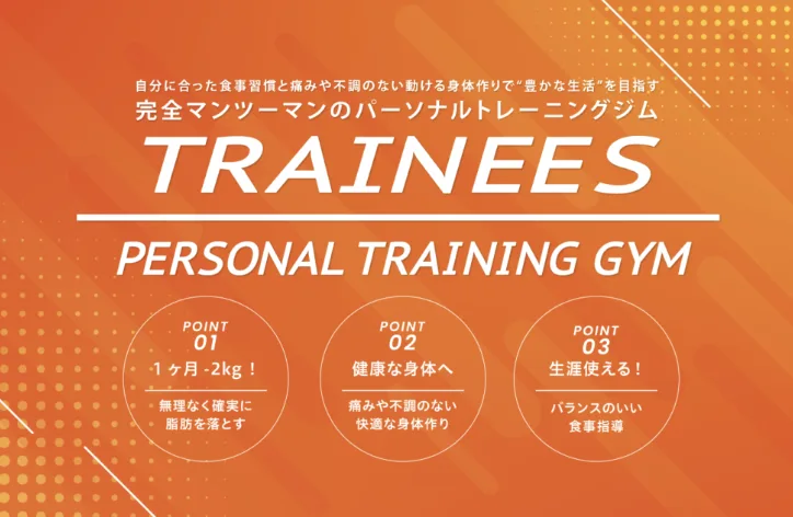 TRAINEES（トレーニーズ）のロゴ